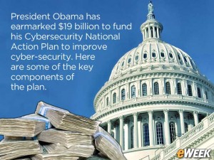 cyber security plan