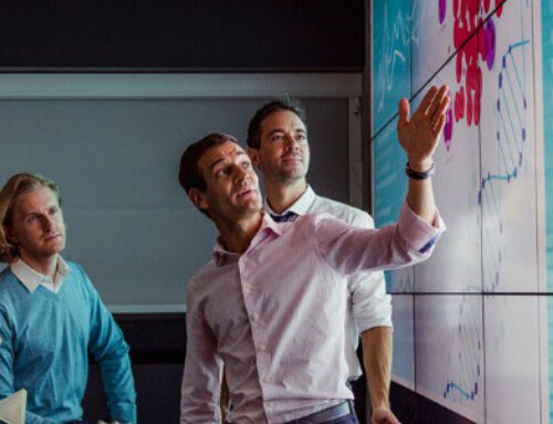 How a integrated GRC approach generates value