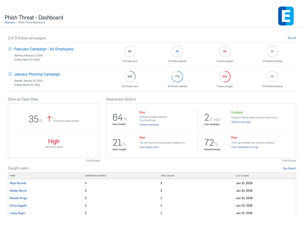 ecomsecurity-phishing-dashboard