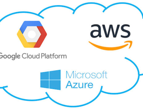 Get compliant with PCI, HIPAA, GDPR, FedRAMP, SOC 2 by cloud services of AWS, GCP and Azure