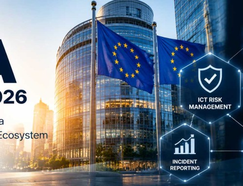 DORA Compliance & Third-Party Risk Management
